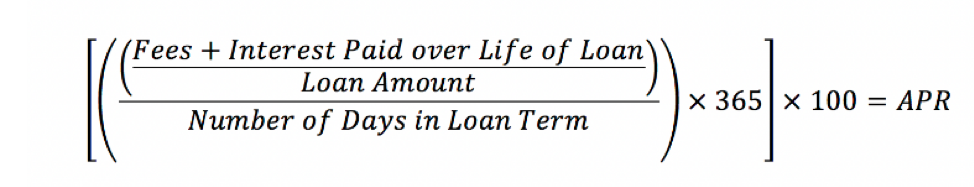 Infografía que muestra la diferencia entre APY y APR