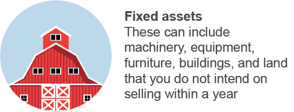 Consejos de balance Activos a largo plazo Activos fijos