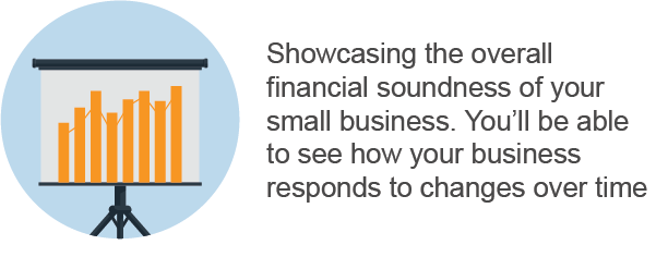 Consejos para el balance general Pro Forma Gráfico de barras del balance