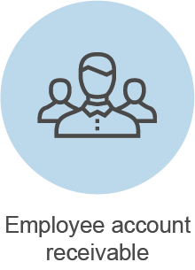 Propinas para el balance general Activos a corto plazo Cuentas por cobrar de empleados