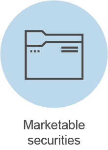 Consejos sobre el balance general Activos a corto plazo Valores negociables