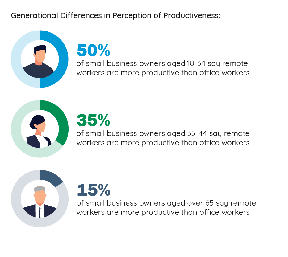 diferencias_generacionales