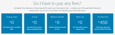 capitalone-cuotas-de-préstamo-con-valor-de-vivienda