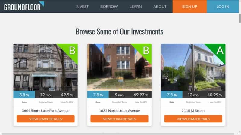 Ejemplos de inversiones en planta baja