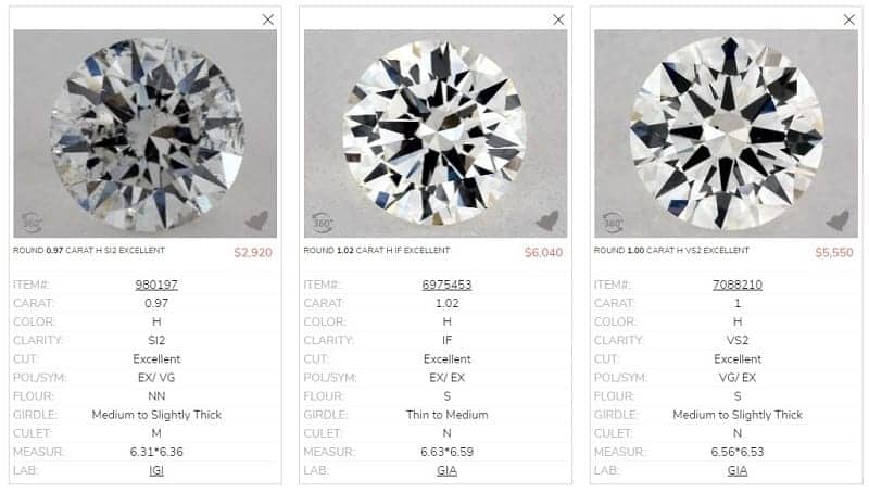 ~ 1ct de claridad variable