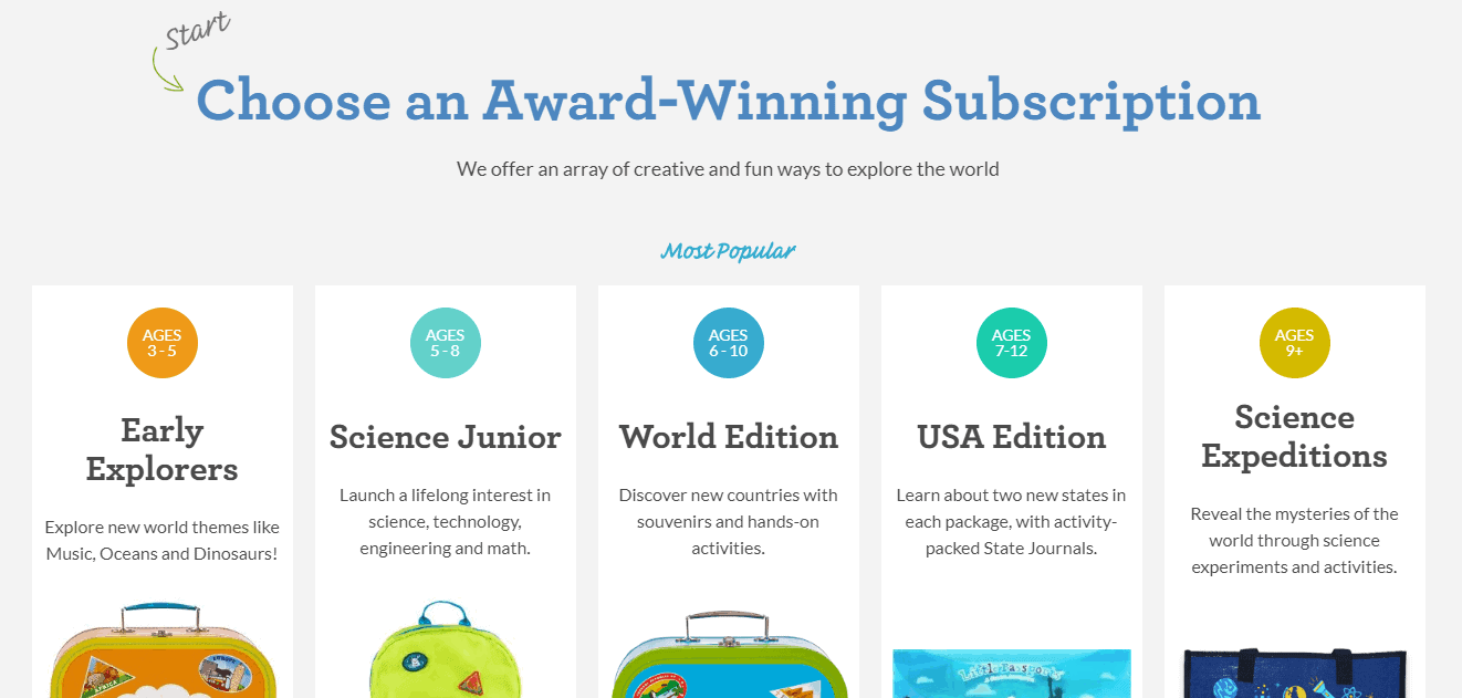caja de suscripción de pasaporte pequeño para niños