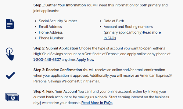 Proceso de solicitud de ahorros AMEX
