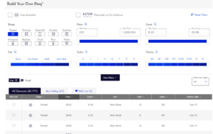 Revisión del anillo de compromiso de diamantes de Blue Nile: actualizado en 2021